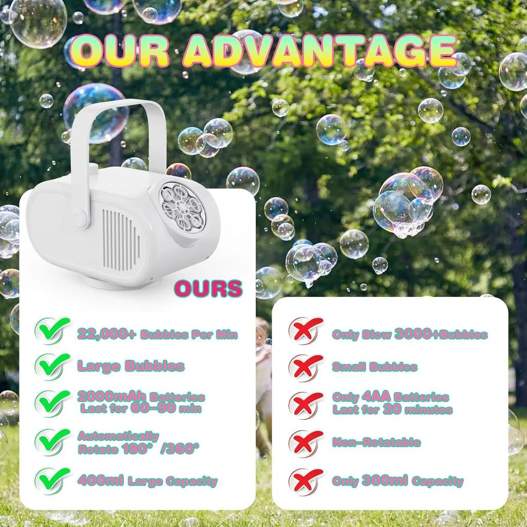 Bubble Machine Automatic Bubble Blower for Kids Outdoor Fun